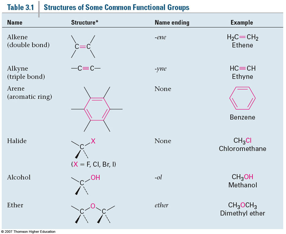 Biomolecule 1